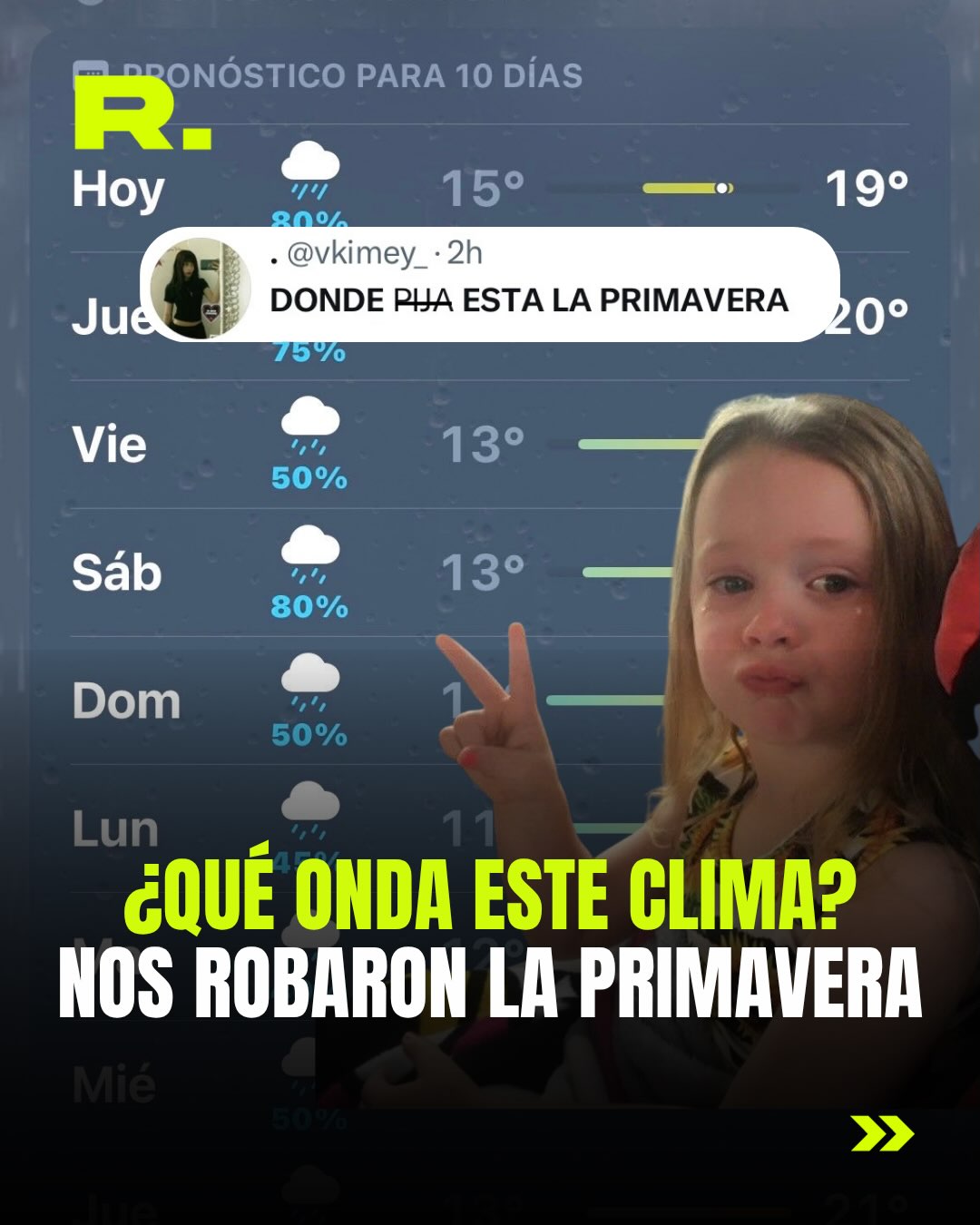 🌧️ LA PRIMAVERA VIENE CON DELAY (1/7)