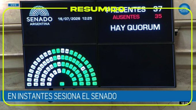 Hay quórum en la Cámara de Senadores para tratar la Ley de Inviolabilidad de la Propiedad Privada