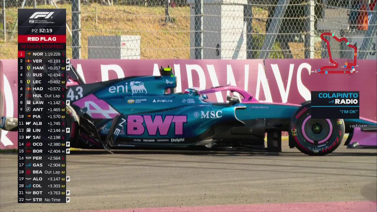 Franco Colapinto perdió el control de su Alpine y chocó en la FP2 del Gran Premio de Hungría.