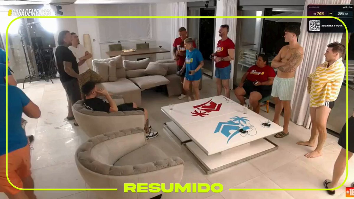 "Los argentinos no sirven para realities, por eso no los llaman ni en su país, sacando a Milky y Anto, el resto no se qué hacen"  

Cristian U y Furia se pelearon con los Gemelos y abandonaron el real