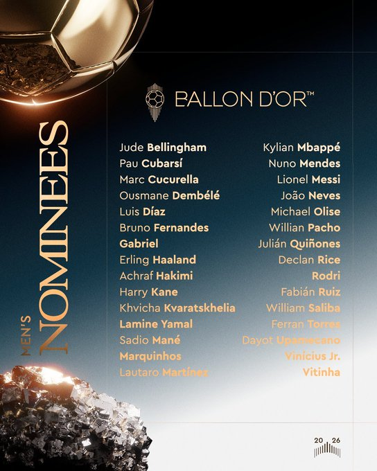 Estos son los 30 jugadores nominados al Balón de Oro.

¿Quién querés que lo gane?