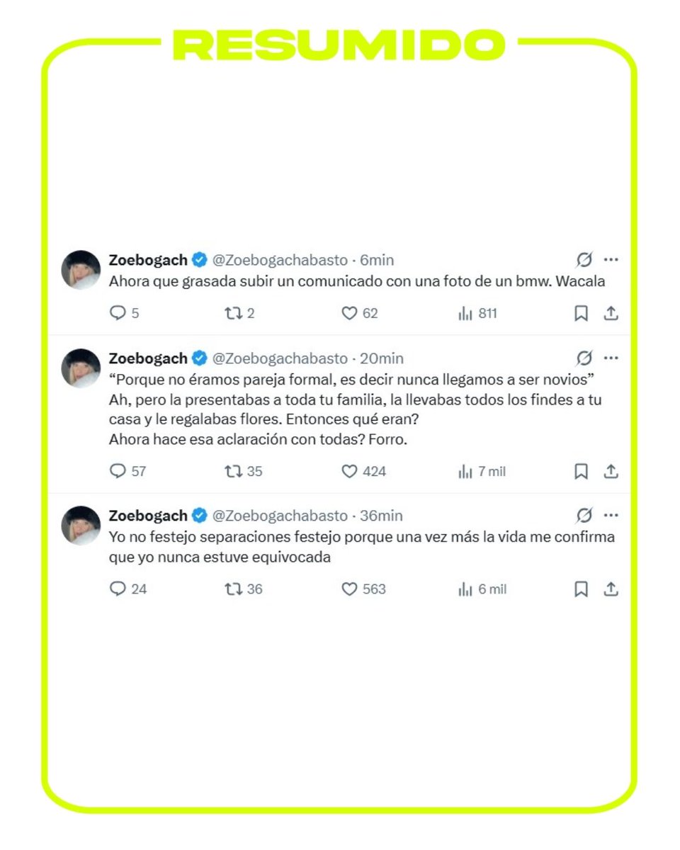 "Yo no festejo separaciones; festejo porque, una vez más, la vida me confirma que yo nunca estuve equivocada"

Zoe Bogach reaccionó en Twitter al comunicado de separación de Lola Tomaszeuski y Manu Ib