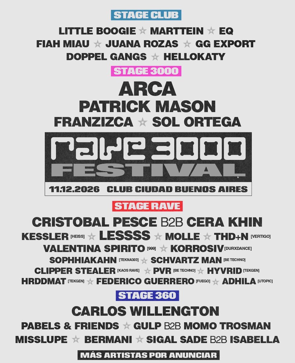 El 11 de diciembre en Club Ciudad Buenos Aires es el Festival Rave3000. Tocan ARCA, Doppel Gangs, Cristobal Pesce, Cera Khin y Carlos Willengton entre otros