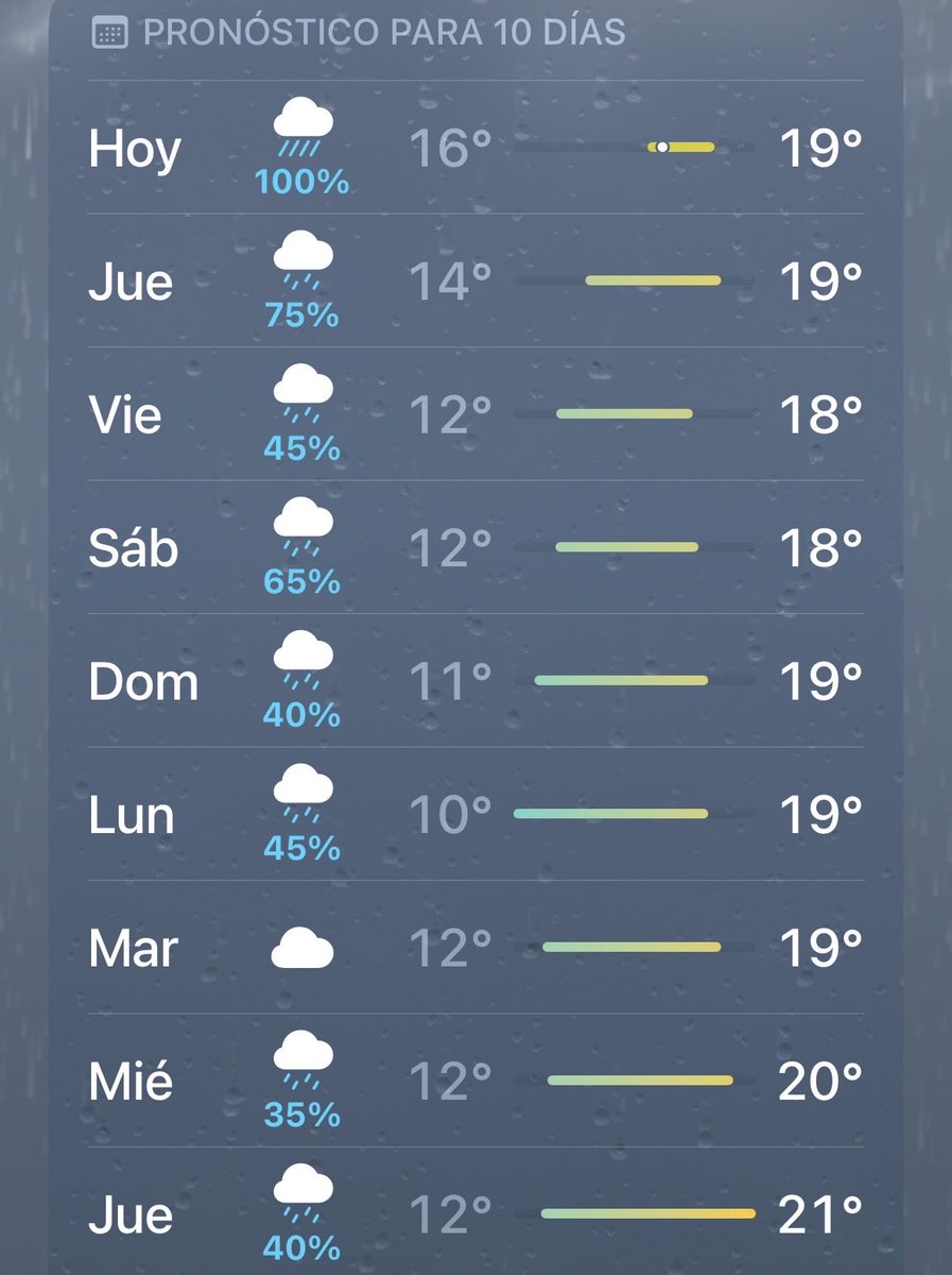 Parece chiste, pero es real: Argentina está de duelo