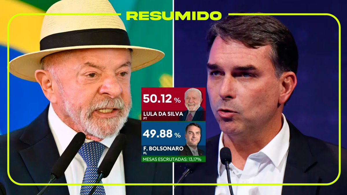 Con el 13,7% de las mesas escrutadas, Lula da Silva y Flávio Bolsonaro están muy cerca en los resultados parciales
Lula da Silva: 50.12%
Flávio Bolsonario: 49.88%