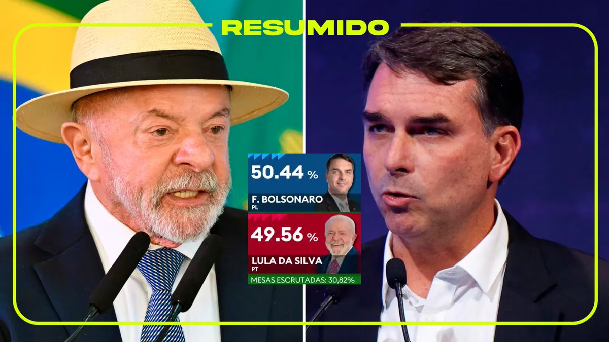 Avanza el conteo de votos en el balotaje de Brasil
Flávio Bolsonaro: 50.44%
Lula da Silva: 49.56%
Mesas escrutadas: 30.82%