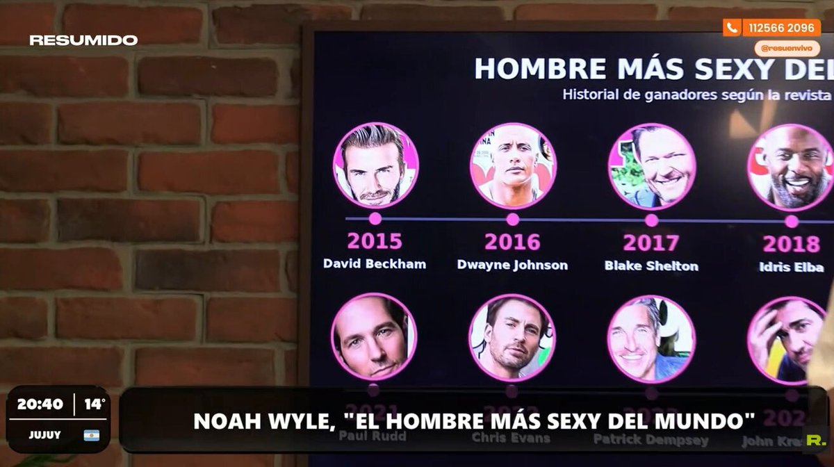 "Para mí, el hombre más sexy del mundo tendría que haber sido Jude Bellingham"

Analizamos quiénes fueron elegidos los hombres más sexys del mundo en los últimos años y Coty Romero opinó que, en 2026,