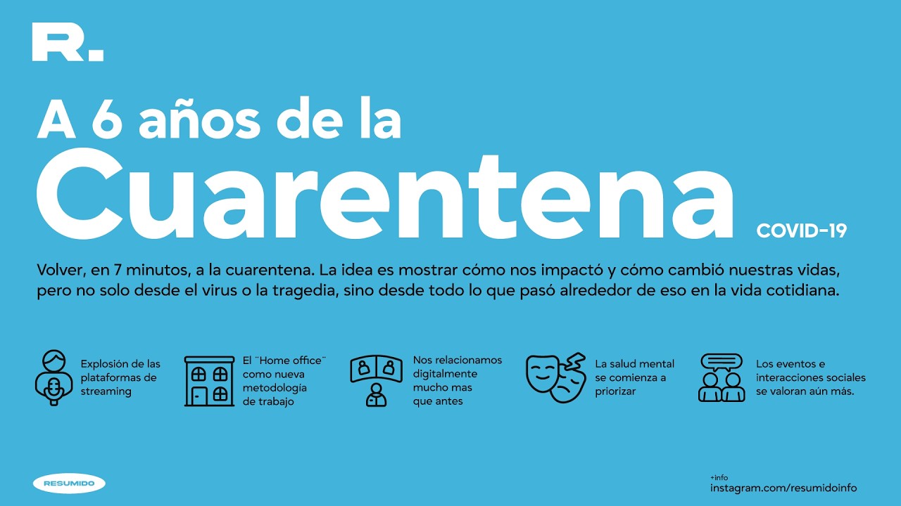 ¿Cómo no nos volvimos locos? A 6 años del Covid y la cuarentena más larga del mundo en Argentina